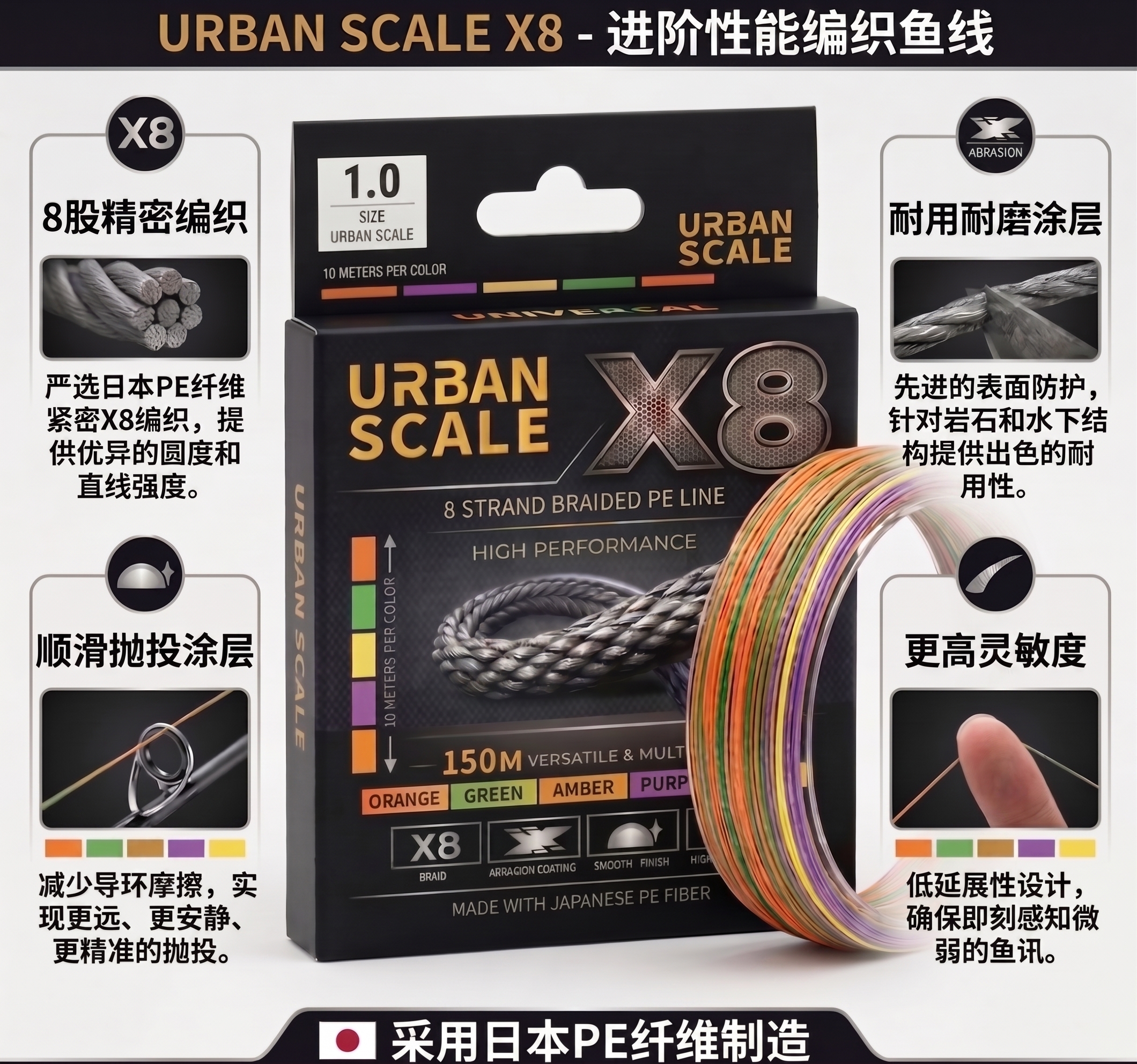 URBAN SCALE PE 线(自有品牌)URBAN SCALE Braided PE 详情